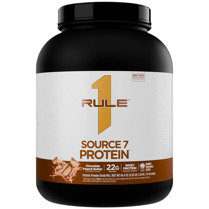 Rule One: R1 Source7