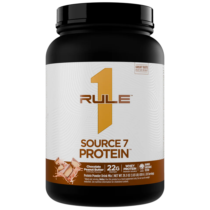 Rule One: R1 Source7