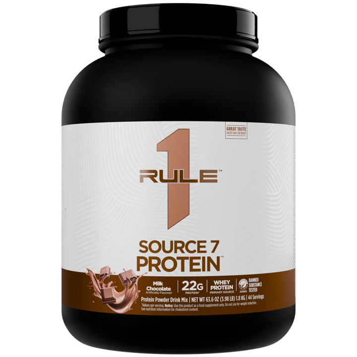 Rule One: R1 Source7
