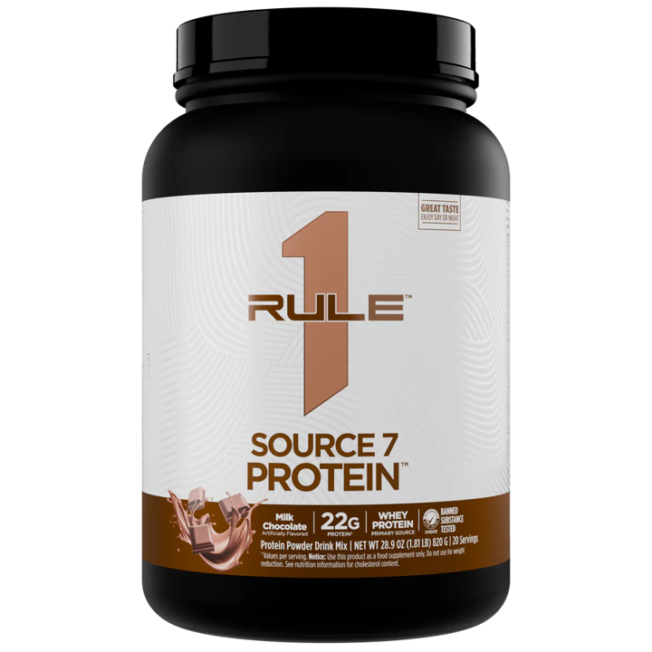 Rule One: R1 Source7