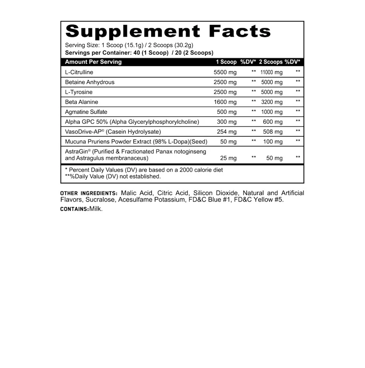Panda Supp: Pandamus Level 1 (640g)
