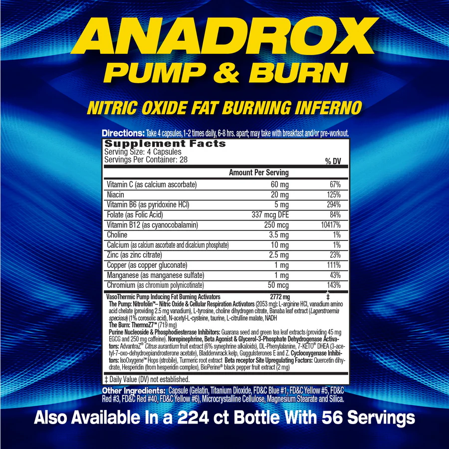 MHP: Anadrox