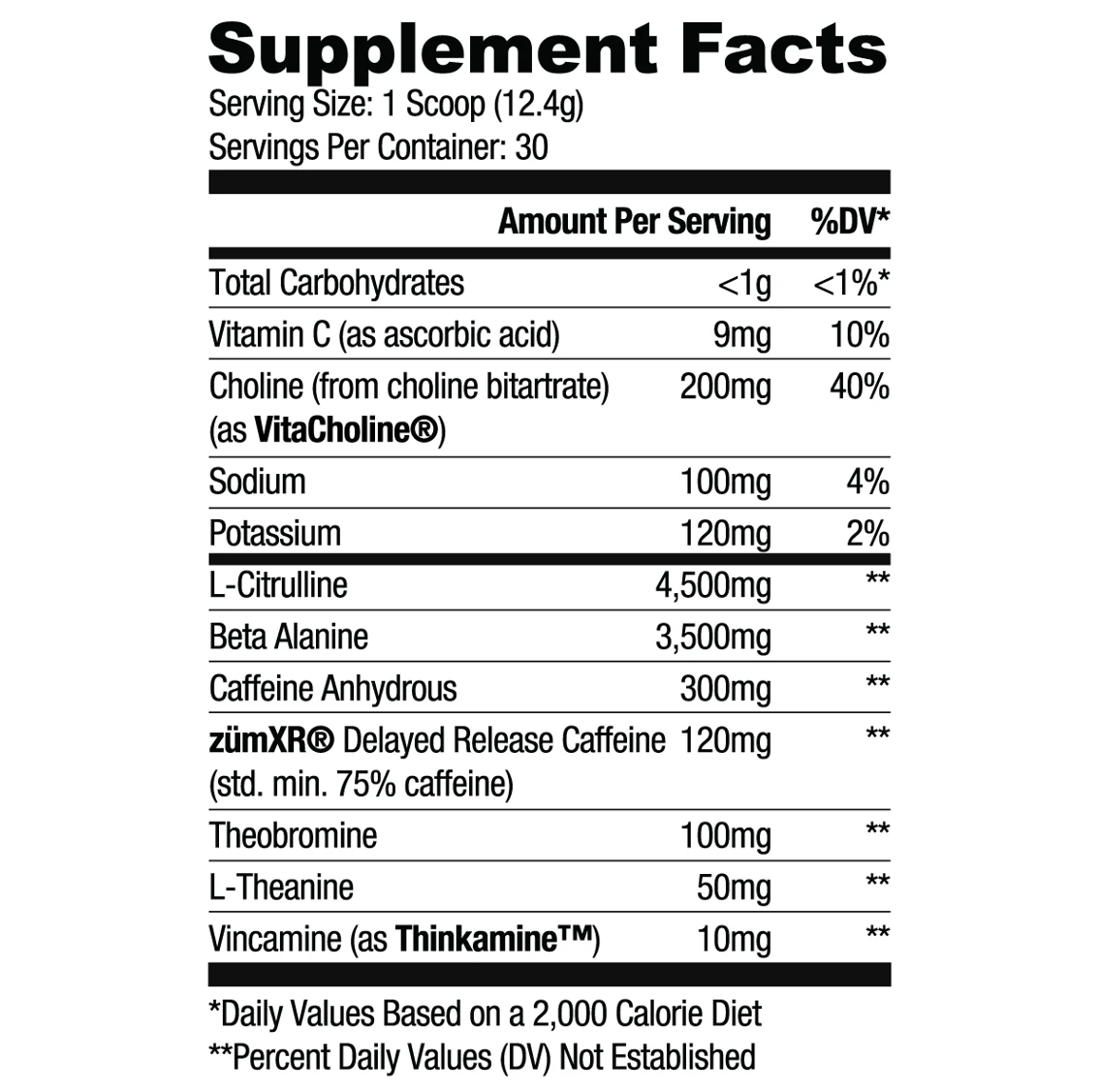 Ryse: BCAA Focus (369g)