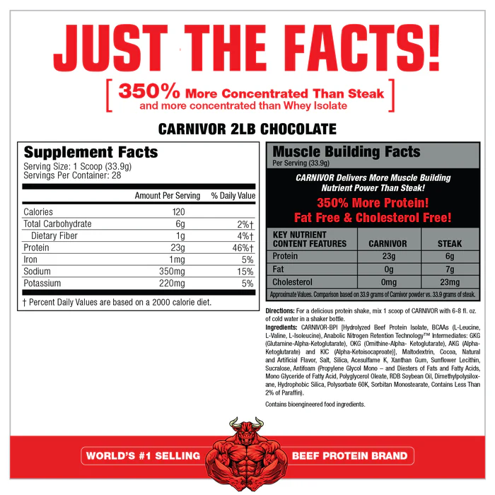 MuscleMeds: Carnivor