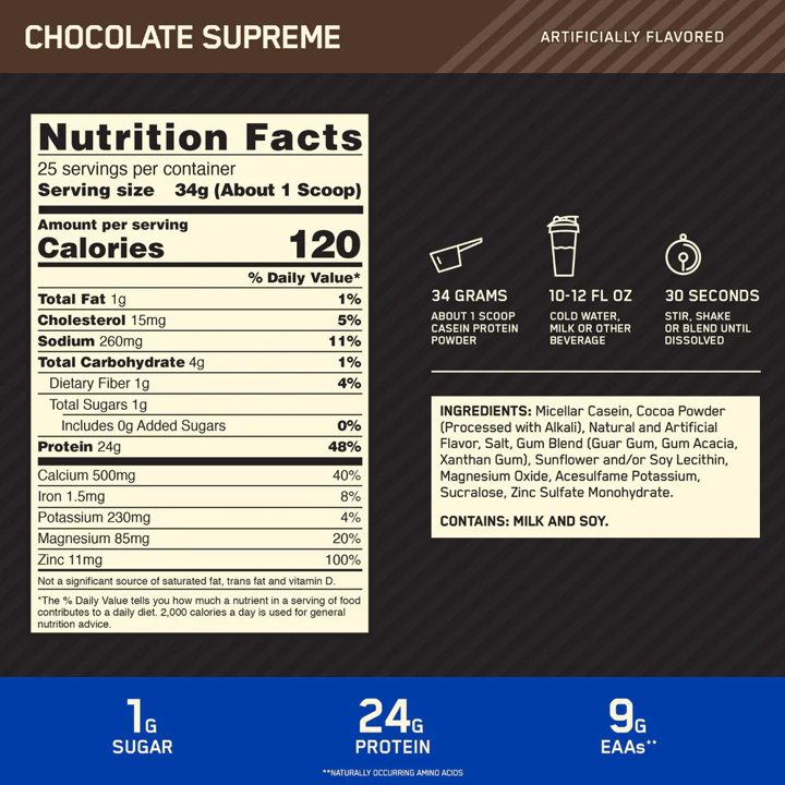 Optimum: Casein