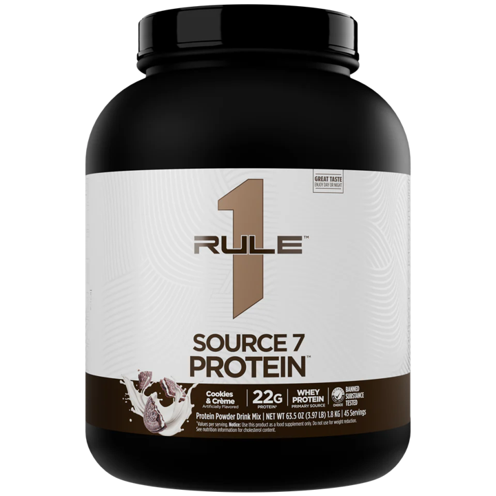 Rule One: R1 Source7
