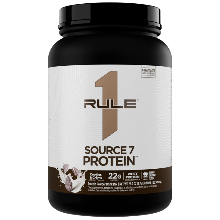 Rule One: R1 Source7