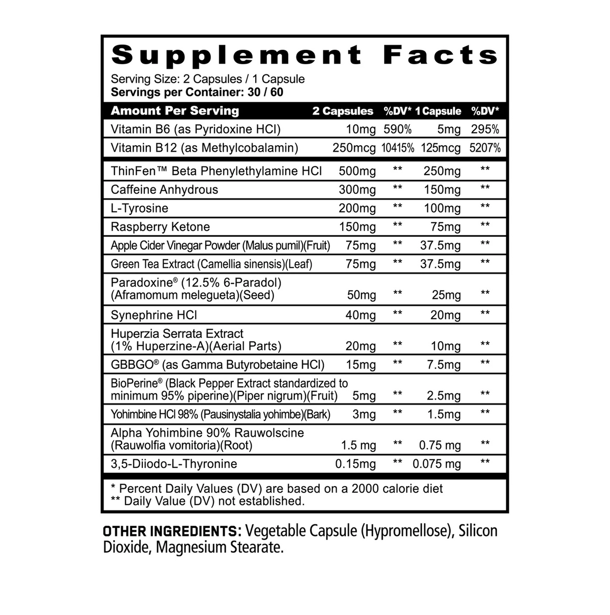 Panda Supp: Cuts Extreme (60 caps)