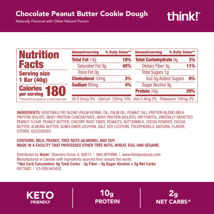 Think! Delight