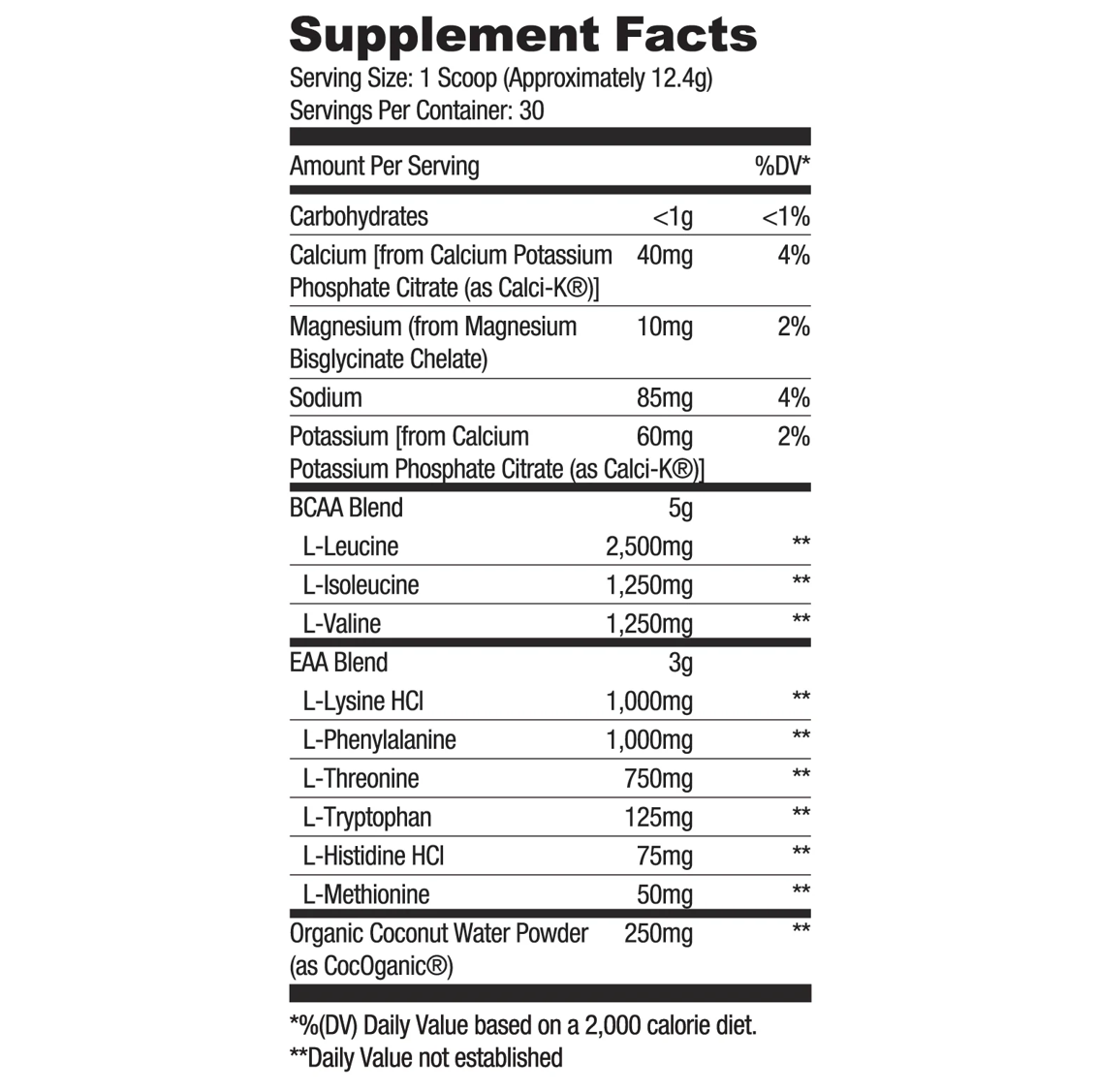 Ryse: BCAA+EAA (369g)