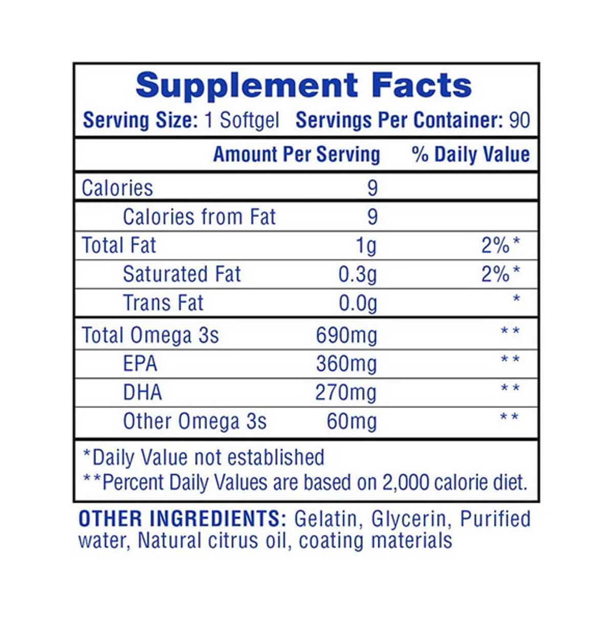Hi-Tech: Fish Oil (90 softgels)