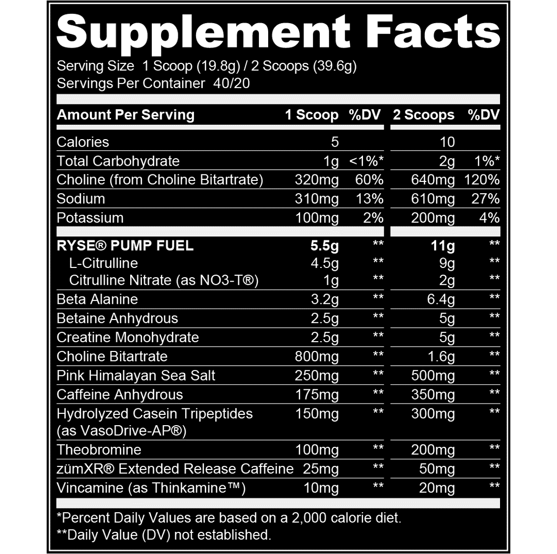 Ryse: Godzilla Pre-Workout (790g)