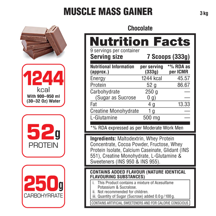 Labrada: Muscle Mass Gainer