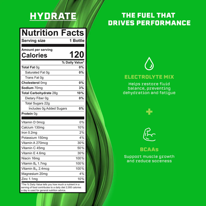 RTD: Syncron: Hydrate (12/16oz)