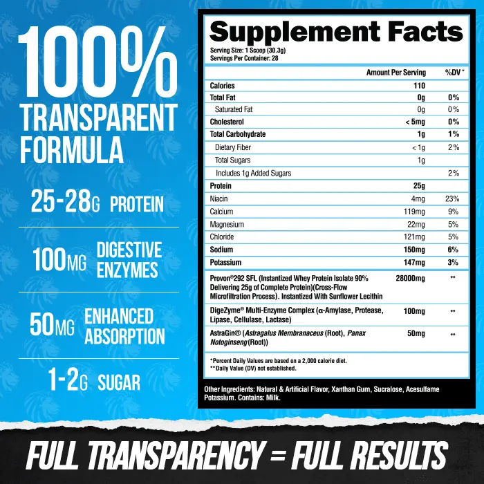 Alpha Lion Superhuman Whey Protein Isolate (2lb)