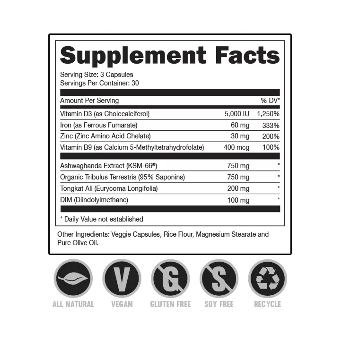 DAS Labs: RUT Test Booster (90 caps)