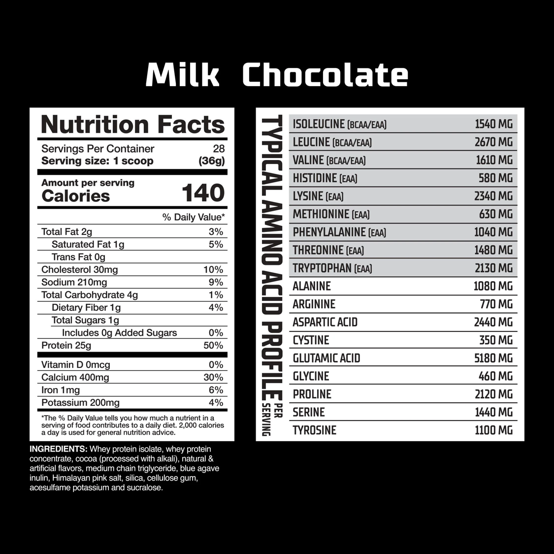 GAT: Nitraflex Whey (2.1lb)