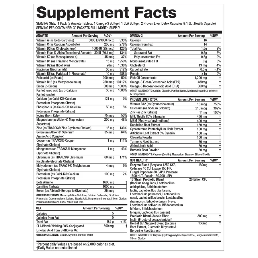 Gaspari: Anavite Multi-Pack (30 packets)