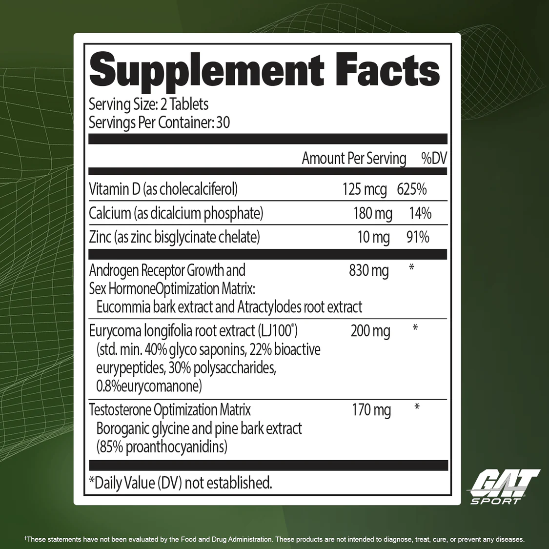 GAT: Testrol Platinum (60 tabs)
