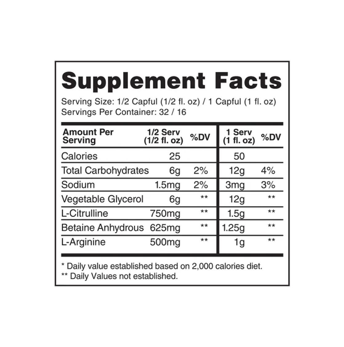 Proven Pump (16oz)