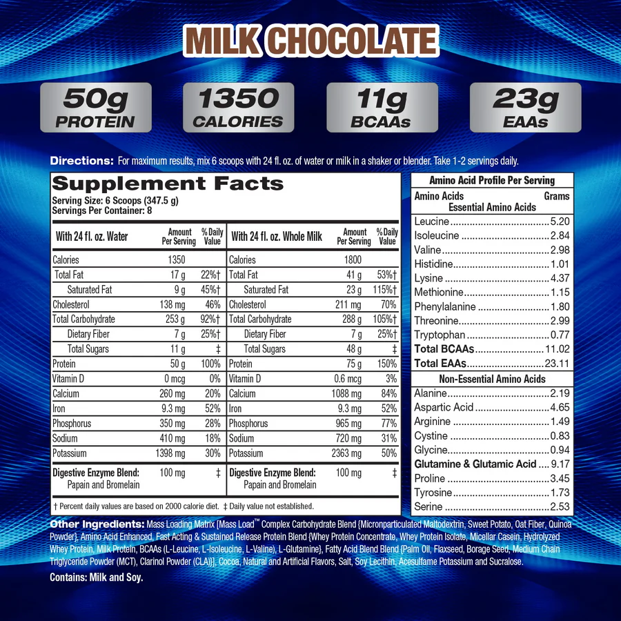 MHP: Up Your Mass 1350