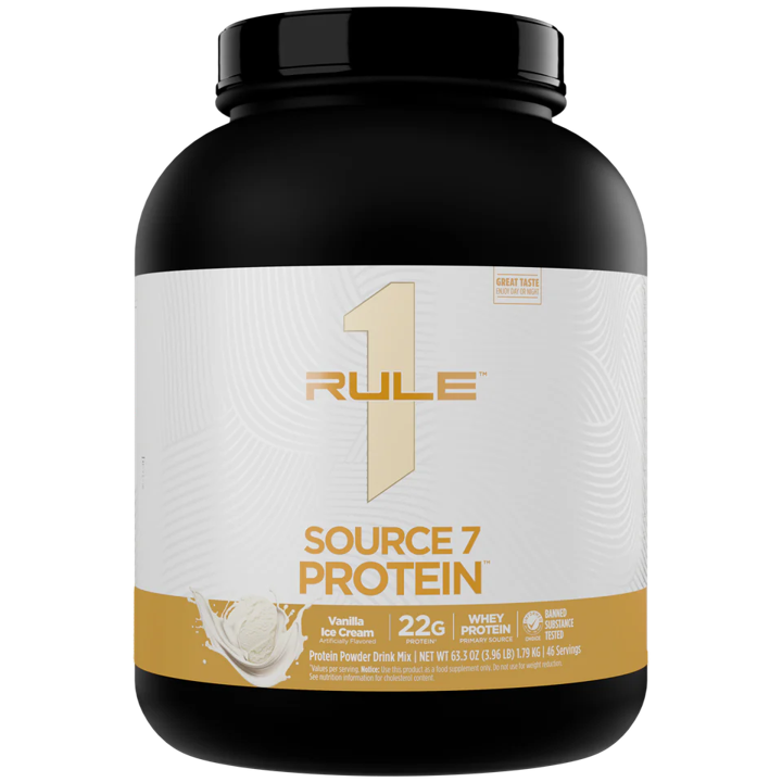 Rule One: R1 Source7