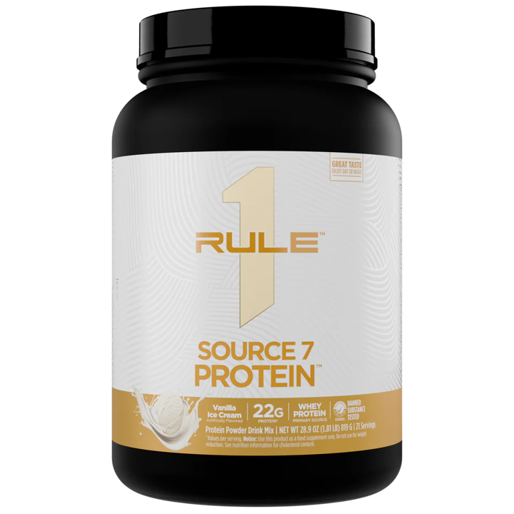 Rule One: R1 Source7